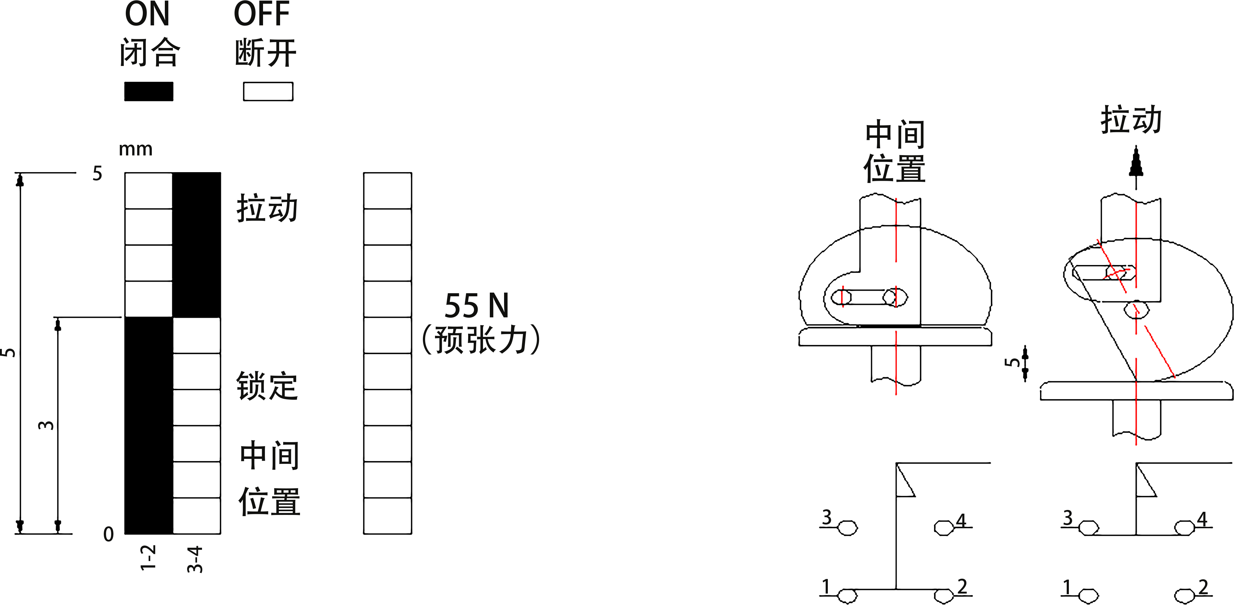 1769074216517919.png 開(kāi)關(guān)行程.png